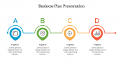 Get Editable & ravish Business Plan Presentation Slide